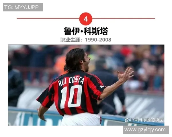 科斯塔的足球旅程:从新星崛起到国际赛场的闪耀时刻